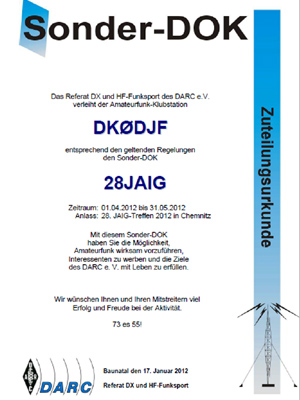 28dk0djf2